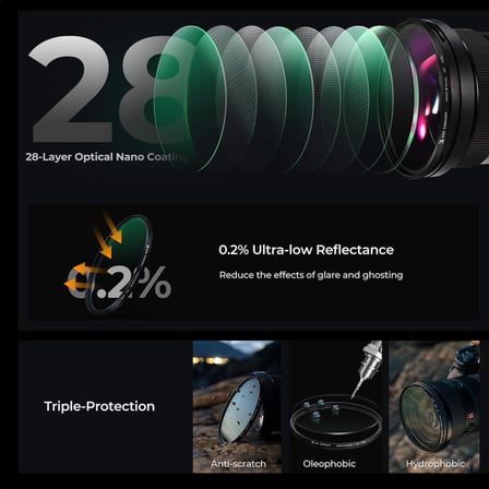 77 mm MC UV Koruma Filtresi, 28 Çok Katmanlı Kaplama HD/Hidrofobik/Çizilmeye Dayanıklı UV Filtresi, Nanoteknoloji Kaplamalı, 77 mm Kamera Lensi için Ultra İnce UV Filtresi