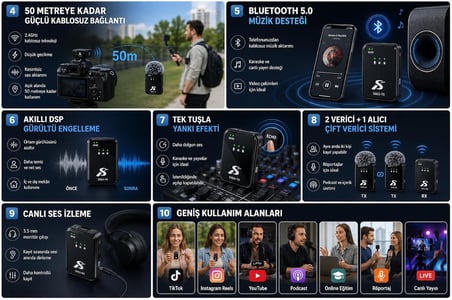 DENSHI SX63 Kablosuz Yaka Mikrofonu, AI Gürültü Engelleme, 2 Verici 1 Alıcı, Şarj Kutulu, 50 m Bağlantı, Bluetooth Destekli, YouTube TikTok Vlog Podcast Canlı Yayın Mikrofonu