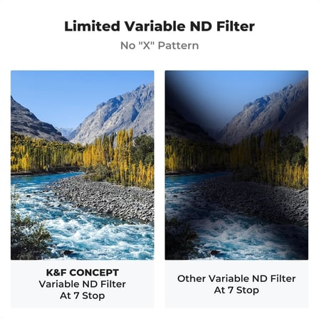 Nano-X Değişken ND Filtre 82 mm İnce Değişken Gri Filtre ND8-128 (3-7 Stop) Nötr Gri Filtre