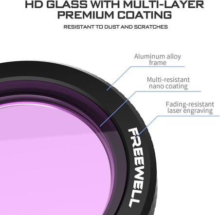 NEO Filtreleri - CPL, UV ve Black Glow Mist 1/4 Filtrelerle Canlı Renkler, Kristal Netlik ve Sinematik Efektler Elde Edin