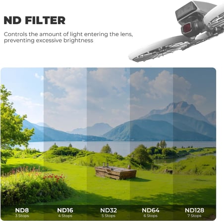 DJI Flip Drone için Standart Gün ND Filtre Kiti - ND8, ND16, ND32, ND64, ND128, Işık Azaltma, Geliştirilmiş Renkler ve Pürüzsüz Hareket için PL Filtreleri