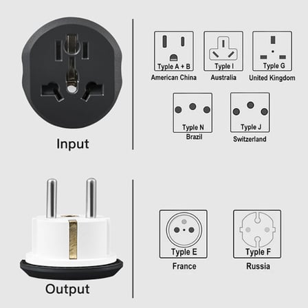 2 adet adaptör uluslararası Fransa'ya, seyahat fişi, evrensel adaptör, Fransa'ya adaptör, seyahat adaptörü, İngilizce İngiltere, ABD, Kanada, Çin, Avustralya, İtalya için