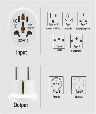 Universal Dişi Türk Erkek Fiş Dönüştürücü Adaptör