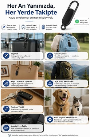Denshi Lucky Tag F15 Apple Bul (Find My) Uyumlu Akıllı Takip Cihazı, Anahtar Bulucu, Çanta ve Valiz Takip Cihazı, Karabinalı Eşya Bulucu