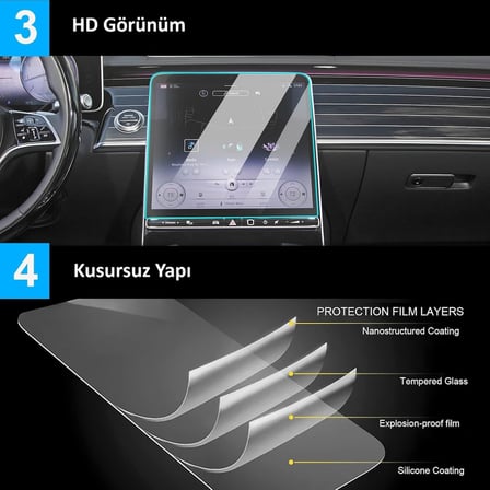 Fiat Egea - Egea Cross ile uyumlu (Lounge ve Limited Paketler Hariç) 7 inç Multimedya Navigasyon 9H Nano Ekran Koruyucu