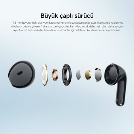 Redmi Buds 8 Active Black Kablosuz Bluetooth Kulaklık, Güçlü Bas Performansı, Yapay Zeka Destekli Gürültü Azaltma, Uzun Pil Ömrü, Siyah