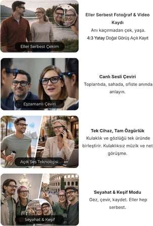 G3 Akıllı Kamera Gözlüğü Bluetooth Müzik Dinleme Fotoğraf Video Kaydı AI Çeviri Yapay Zeka Gözlük