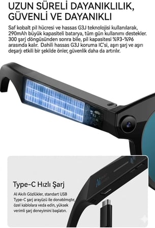 Arpag Import Kameralı Akıllı Gözlük, Bluetooth Bağlantılı, HD Video Kayıt, Yapay Zeka Destekli