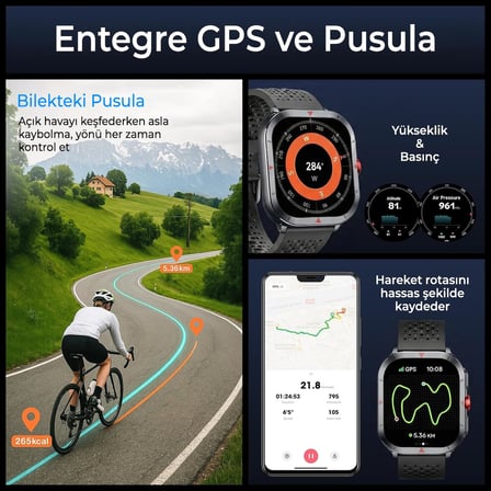 TSW5 53mm Super Retina 2.01” AMOLED GPS Akıllı Saat Siyah – AI Yapay Zeka Destekli, Bluetooth Aramalı, Nabız & SpO2 Ölçer ve iOS Android Uyumlu