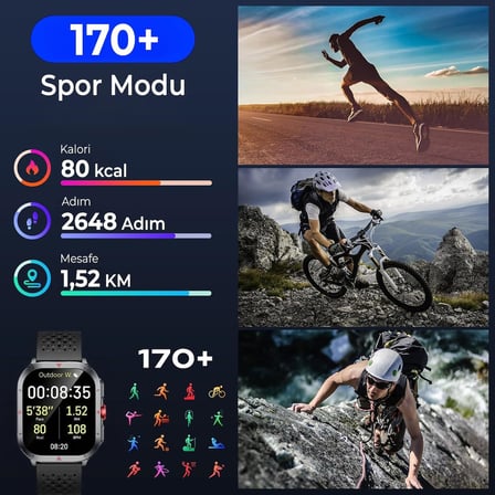 TSW5 53mm Super Retina 2.01” AMOLED GPS Akıllı Saat Siyah – AI Yapay Zeka Destekli, Bluetooth Aramalı, Nabız & SpO2 Ölçer ve iOS Android Uyumlu