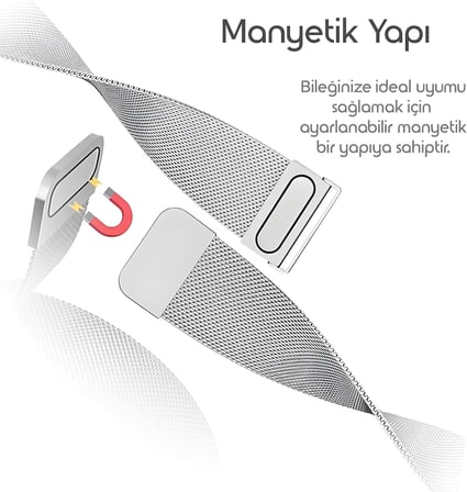 [Milano Loop] Huawei Watch Fit 5/Fit 5 Pro/Fit 4/Fit 4 Pro/Fit 3 ile Uyumlu Kordon Manyetik Tasarımlı Terletmeyen Fit 5 Kordon Nefes Alabilen Metal Hasır Huawei Fit 5 Pro Kordonu