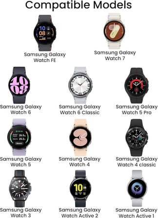 Samsung Galaxy Watch 7/6/5 Pro/4/3 için Yedek Şarj Kablosu 100 Cm Uzunluk Güçlü Manyetik Bağlantı Stabil Tutuşlu Deformasyona Karşı Dayanıklı Type-C Samsung Watch 7 Şarj Aleti Kablosu (Siyah)