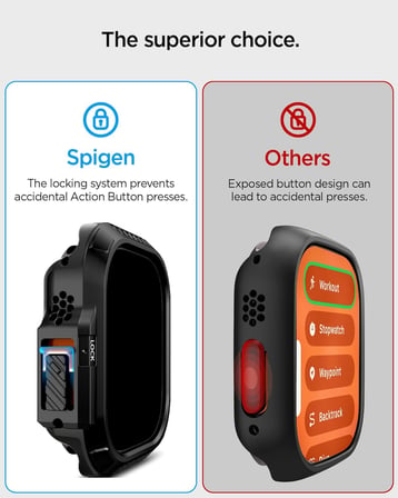 Apple Watch 49mm Ultra 3/2/1 ile Uyumlu Kılıf Lock Fit Black - ACS06208