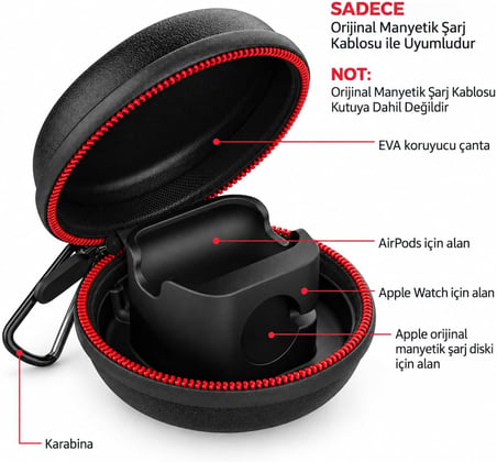 Apple Watch Şarj İstasyonu Organizeri AirPods 1 2 3 Uyumlu Seyahat Taşıma Çantası Sert EVA Koruma Kutusu Manyetik Şarj Kablosu Uyumlu Siyah