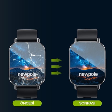 Redmi Watch Active 5 için Nano Ekran Koruyucu - Kırılmaz Cam, Yüksek Hassasiyetli, Xiaomi Redmi Watch 5 Active ile Uyumlu