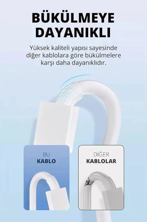 Xiaomi Redmi Watch 5 / Active Lite ile Uyumlu Şarj Cihazı Aleti Kablosu Hızlı
