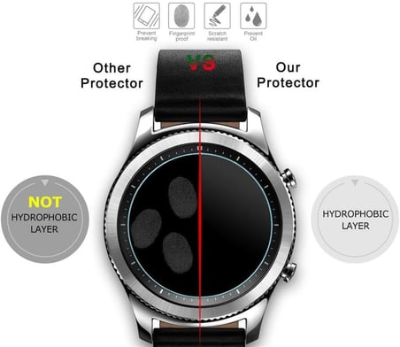 Huawei Watch Gt2 46mm İle Uyumlu Ekran Koruyucu Çizilmeye Dayanıklı Akıllı Saat Koruması, 9H Temperli Kırılmaz Esnek Nano Cam, HD Şeffaf 2 Adet