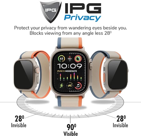 Apple Watch Ultra 3 için Privacy Gizlilik (Anti-Spy) Ekran Koruyucu (2 Adet), Mat, Parmak İzi Bırakmaz, Yandan Görünmeyi Engeller
