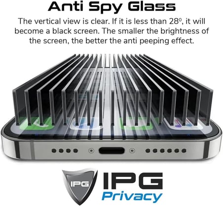 Apple Watch Ultra 3 için Privacy Gizlilik (Anti-Spy) Ekran Koruyucu (2 Adet), Mat, Parmak İzi Bırakmaz, Yandan Görünmeyi Engeller