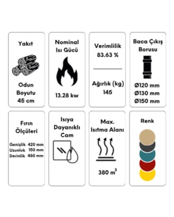 Hoşseven 8000 Fırınlı Yan Kapaklı Döküm Şömine