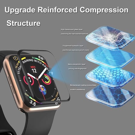 Apple Watch Series 49mm Akıllı Saat için Ekranı Tam Kaplayan Nano Esnek Cam Ekran Koruyucu