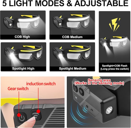 Hareket sensörü ve dokunmatik kontrollü LED Koruycu güvenlik Gözlük, Gece Koşusu, Kamp, Balıkçılık, Bisiklet, Yürüyüş, kitap Okuma Eller Serbest Aydınlatma için 5 modlu USB C ışıklı (sarı)