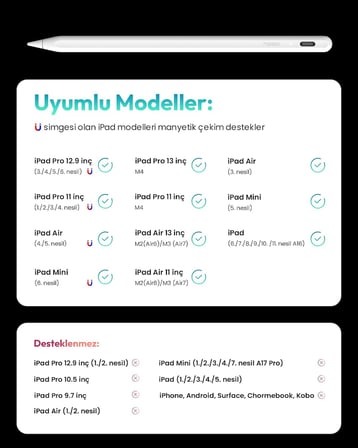 Kalem A8 iPad 2018-2025 ile Uyumlu, 2X Daha Hızlı Şarj, Avuç İçi Reddi, Eğim Hassasiyeti Stylus Kalem Apple iPad 11/10/9/8/7/6 Gen, Pro 12.9/11'', Air 3.-5. Mini 5./6 (Beyaz)