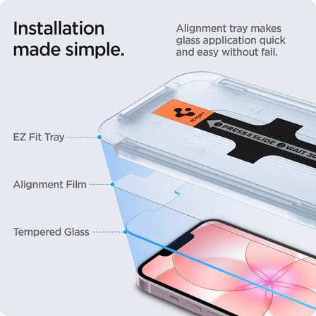 iPhone 17e / 16e / 14 / 13 Pro / 13 ile Uyumlu Kolay Kurulum Cam Ekran Koruyucu GLAS.tR EZ Fit HD (2 Adet) Şeffaf - AGL03385 ( TR Garantili)