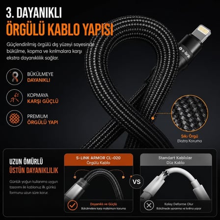 S-link Armor CL-020 Kısa Lightning Şarj Kablosu 20cm, 30W PD Hızlı Şarj Destekli Type-C to Lightning Örgülü Dayanıklı Kablo, Powerbank Araç İçi Seyahat ve Günlük Kullanım İçin iPhone iPad Uyumlu