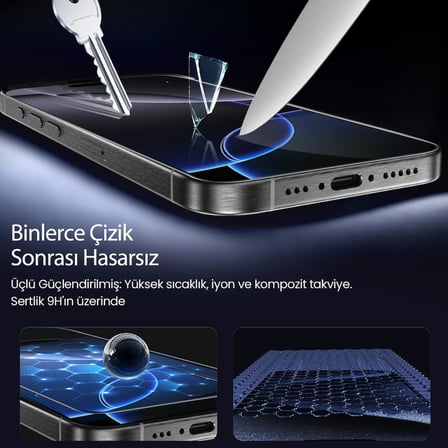 5D Glass EasyFit 2 Adet Kolay Uygulama Aparatlı Ekran Koruyucu Temperli Şeffaf Cam (iPhone 17 / iPhone 17 Pro/iPhone 16 Pro)