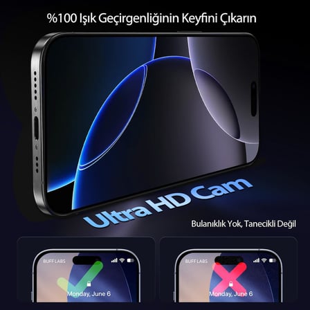 5D Glass EasyFit 2 Adet Kolay Uygulama Aparatlı Ekran Koruyucu Temperli Şeffaf Cam (iPhone 17 / iPhone 17 Pro/iPhone 16 Pro)
