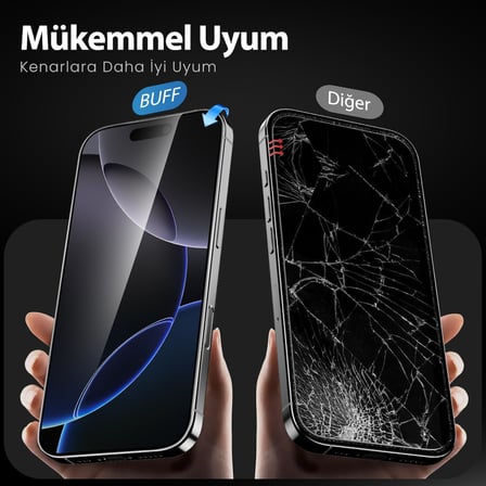 5D Privacy EasyFit 2 Adet Kolay Uygulama Aparatlı Ekran Koruyucu Temperli Hayalet Ekran Cam (iPhone 17 Pro Max / iPhone16 Pro Max)