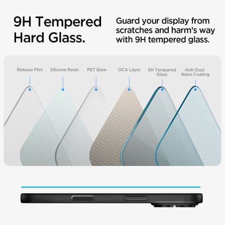 iPhone 16 Plus / 15 Plus ile Uyumlu Ekran Koruyucu Cam Kolay Kurulum Glas.tR EZ Fit (2 Adet) - AGL06883