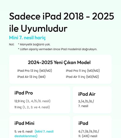 Pencil Air8 for Apple iPad 2018-2025, (20H Pil Ömrü), 2 Dakika Hızlı Şarj, Yüksek Hassasiyetli Stylus Kalem iPad 11 A16/10/9/8/7/6. Nesil, Pro 12.9/11/13 İnç M4, Air 3/4/5/M2/M3 (Beyaz)