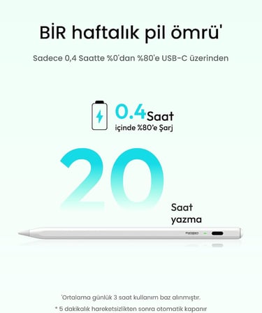Pencil Air8 for Apple iPad 2018-2025, (20H Pil Ömrü), 2 Dakika Hızlı Şarj, Yüksek Hassasiyetli Stylus Kalem iPad 11 A16/10/9/8/7/6. Nesil, Pro 12.9/11/13 İnç M4, Air 3/4/5/M2/M3 (Beyaz)