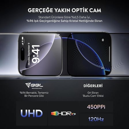 iPhone 11 İle Uyumlu Ekran Koruyucu Uçtan Kenara Tam Kapsama Dayanıklı Temperli Kırılmaz Cam Koruma