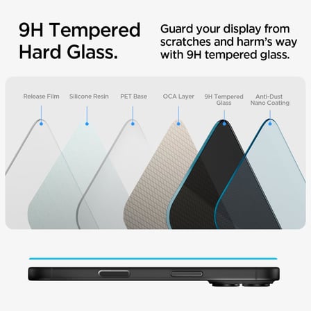 iPhone 16 / 15 ile Uyumlu Kolay Kurulum Cam Ekran Koruyucu GLAS.tR EZ Fit Privacy HD (2 Adet) Hayalet - AGL06905 ( TR Garantili)