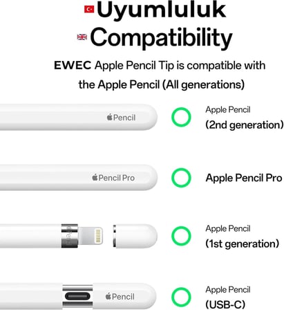 Apple Pencil Yedek Kalem Ucu – 1. ve 2. Nesil, Pro, USB-C Uyumlu, Şeffaf Saklama Kutulu Set (6'lı) (Beyaz)