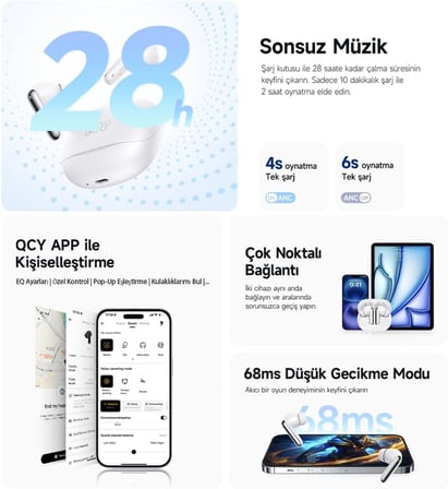 Melobuds N50 Anc Ht12 6 Mikrofonlu Bluetooth 5.4 Kulaklık Beyaz
