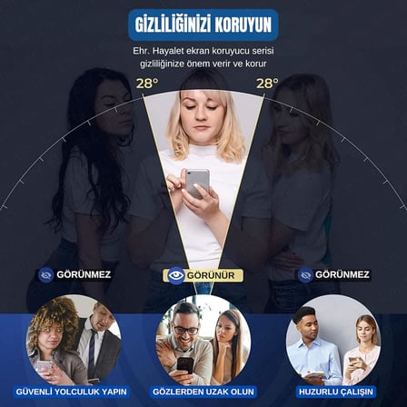 iPhone 17 Pro Max ile Uyumlu Gizlilik Filtreli Darbelere Karşı Maksimum Koruma Sağlayan ve Kolay Uygulama Aparatlı Toz Bırakmayan Hayalet Cam (iPhone 17 Pro Max)