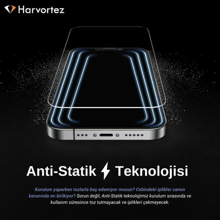 iPhone 16 Pro Max / 17 Pro Max Ekran Koruyucu için Ultra Berrak, Anti-Statik, 9H Süper Güçlü Cam, 5D Tam Koruma, Toza & Çizilmelere Dayanıklı, Kılıf Dostu, Yok Hissi Verir - Kolay Takılır