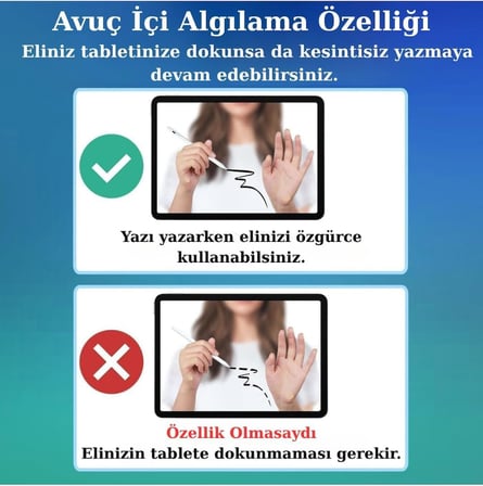iPad(2018-2026) için Stylus Tablet Kalem 2018 Sonrası Tüm iPad Modellerinine Uyumlu Eğim Sensörlü Avuç İçi Reddi Aktif Stylus Kalem (Beyaz)