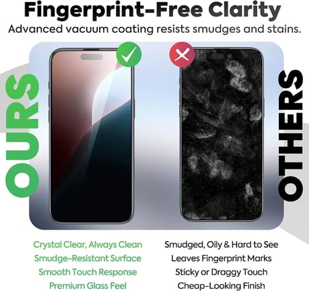 iPhone 16 Pro Uyumlu Ekran Koruyucu - 9H Temperli Cam, Gizlilik Filtreli, 2’li Paket