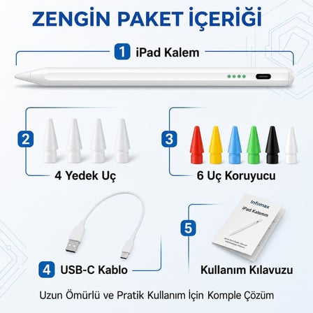 iPad Kalem, Apple Pencil Alternatifi, USB-C Hızlı Şarj, Palm Rejection, iPad Pencil, iPad 6-11 / Air 3-7 / Mini 5-7 / Pro Uyumlu, 4 Yedek Uç ve 6 Uç Koruyucu Dahil
