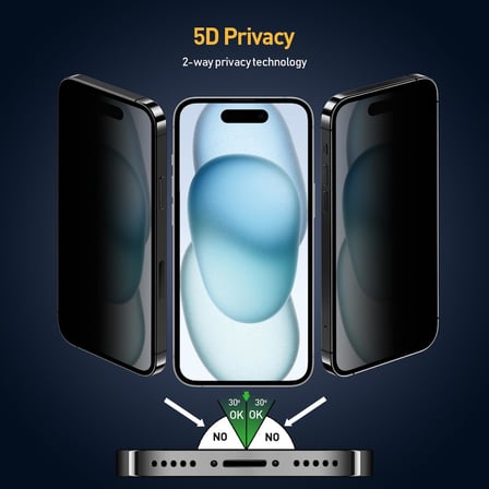 iPhone 15 Serisi ile Uyumlu 5D Privacy EasyFit 2 Adet Kolay Uygulama Aparatlı Ekran Koruyucu Temperli Cam Hayalet Ekran (iPhone 15 Pro Max)
