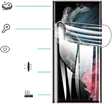 Samsung Galaxy S23 Ultra ile uyumlu Tam Kapatan Şeffaf Esnek İnce Kırılmaz Cam Ekran Koruyucu