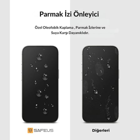 Tam Kaplayan Hayalet Parmak İzi Bırakmayan Safir Ekran Koruyucu Cam, iPhone 16 İle Uyumlu