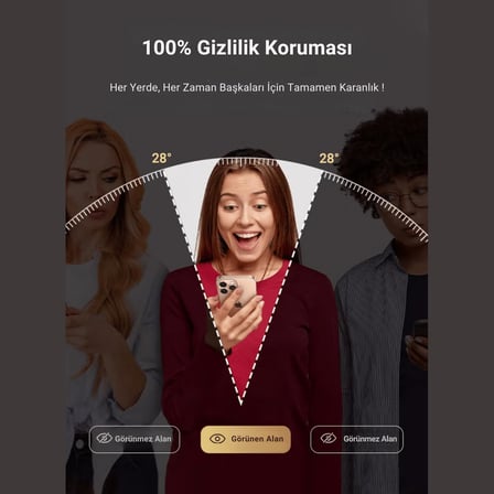 Tam Kaplayan Hayalet Parmak İzi Bırakmayan Safir Ekran Koruyucu Cam, iPhone 16 İle Uyumlu