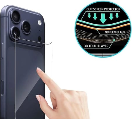 İPhone 17 Pro Max İle Uyumlu Yüksek Kalite Full Kaplayan Arka Kasa Jelatin Ekran Koruyucu Şeffaf-Cam