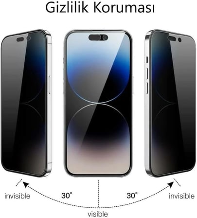 Xiaomi Redmi Note 15 Pro İle Uyumlu Hayalet Ekran Koruyucu, Yandan Görünmeyen Anti-Spy Gizlilik (Privacy) Koruması, 9H Temperli Nano Kırılmaz Esnek Cam, Parlama Ve Parmak İzi Önleyici